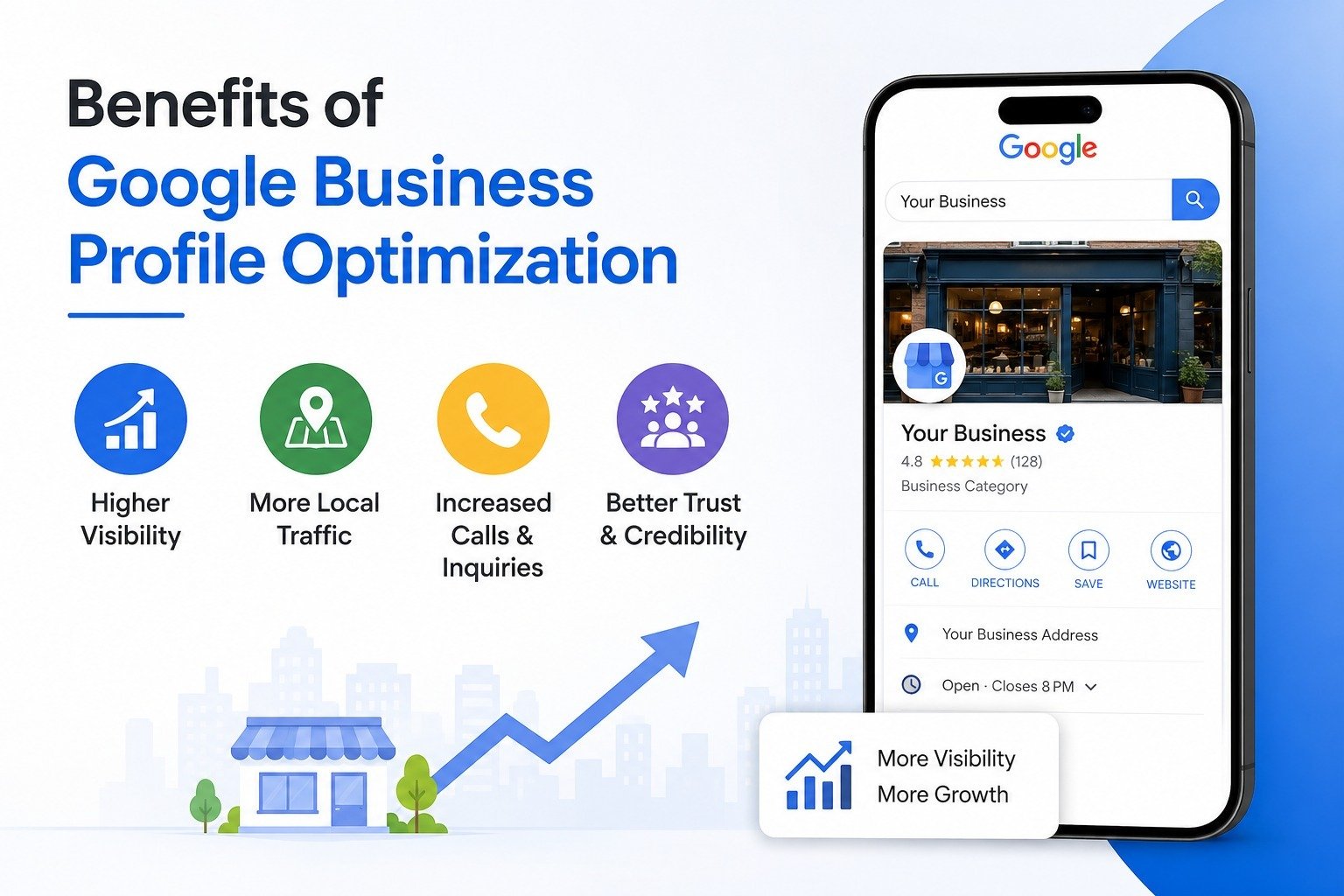 Professional business team photos build trust on Google Business Profile