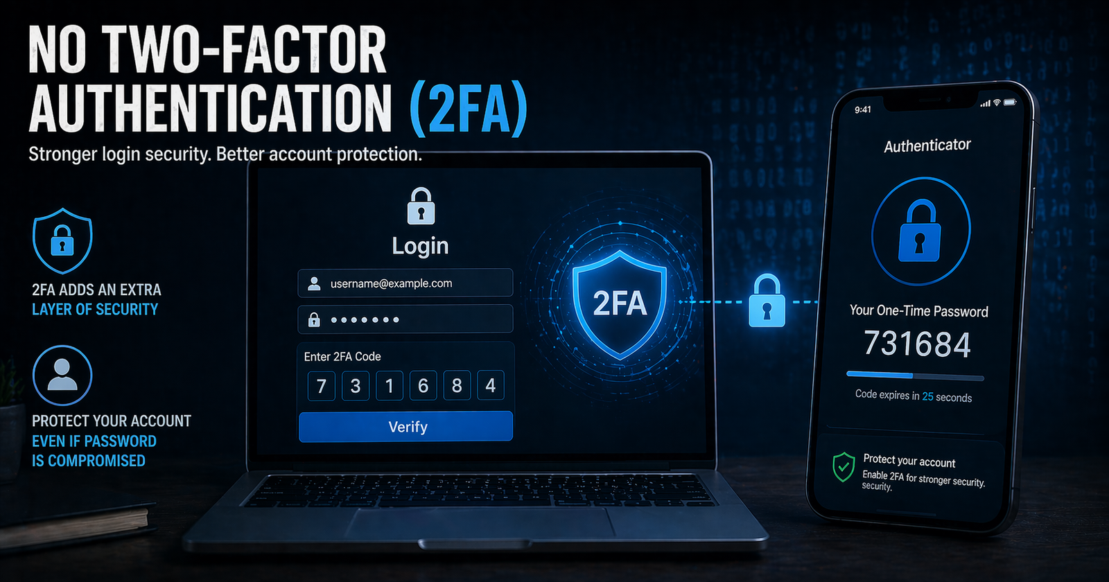 Two factor authentication for account protection
